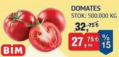 DOMATES KG